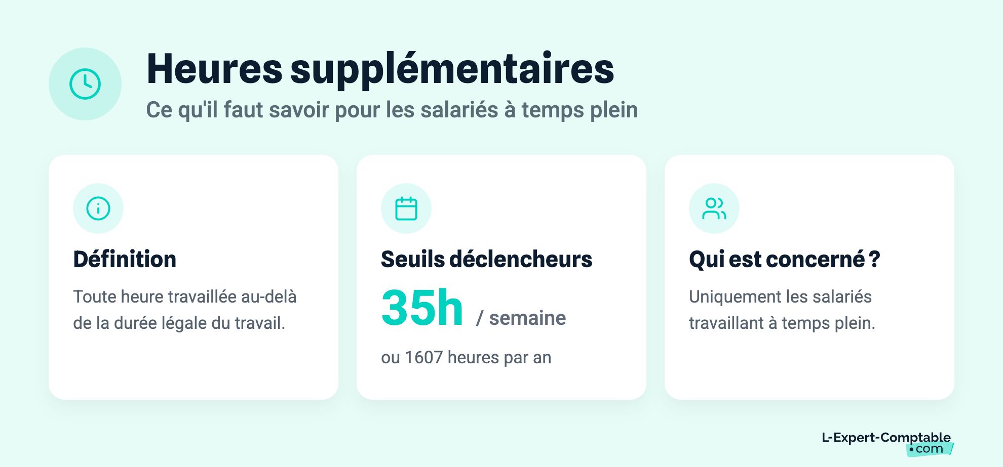 Heures supplémentaires - Ce qu'il faut savoir